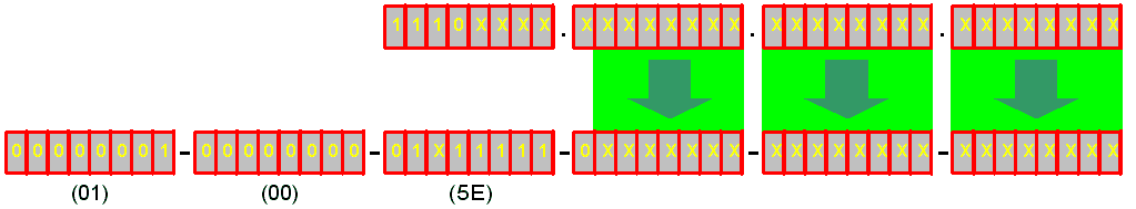 ipv6 address to mac address converter